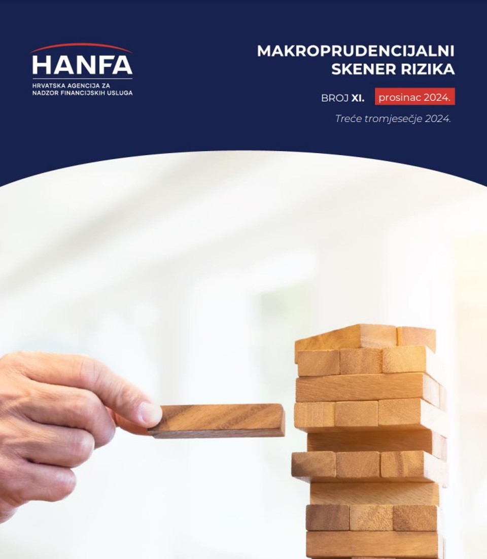 Makroprudencijalni Skener Rizika 11 (2)